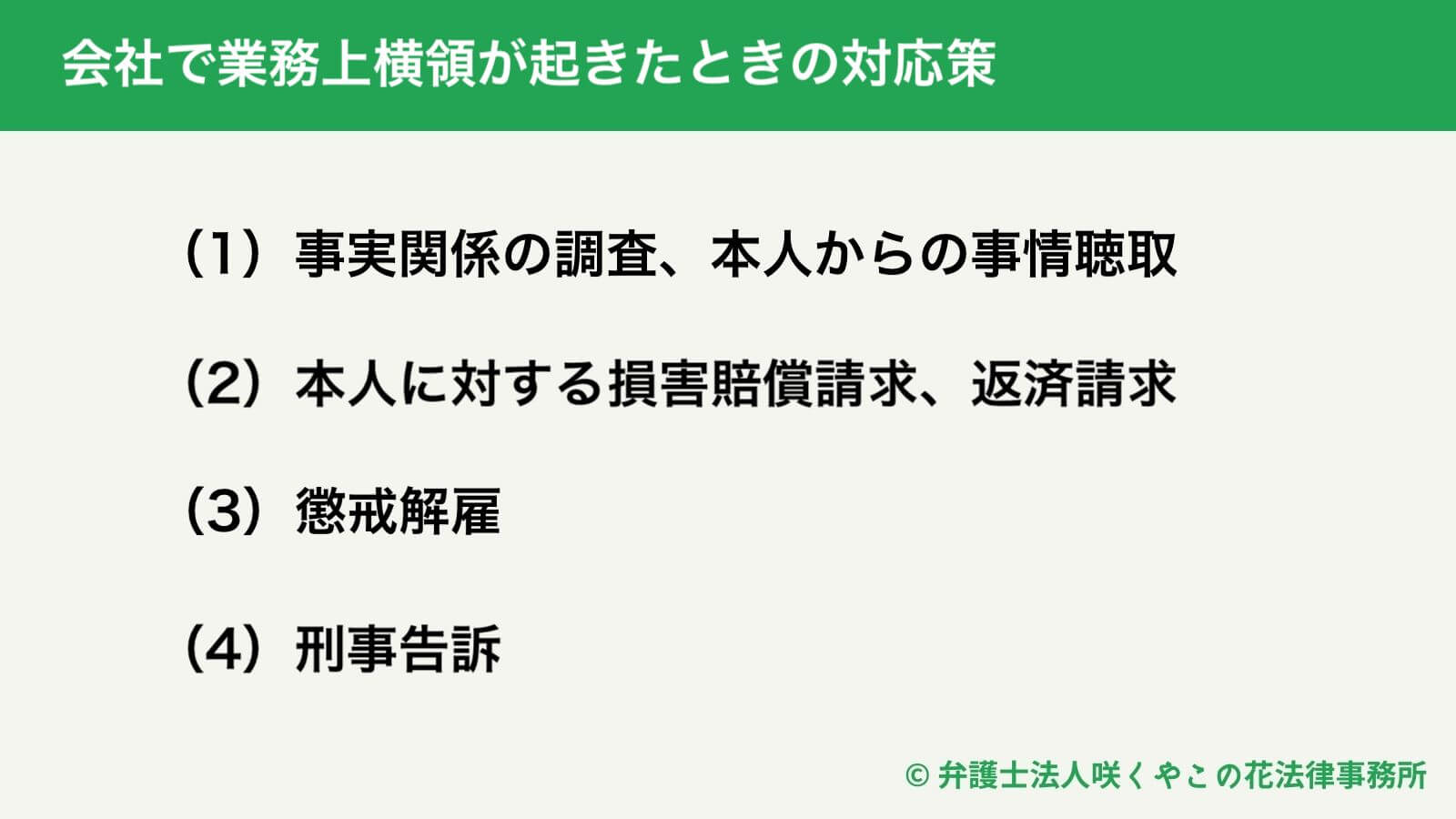 会社で業務上横領が起きたときの対応策