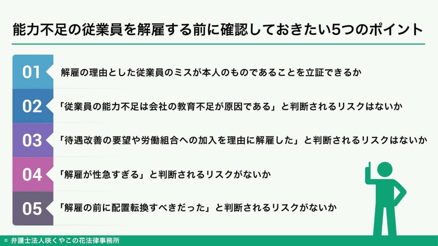 能力不足の従業員を解雇する前に確認しておきたい5つのポイント