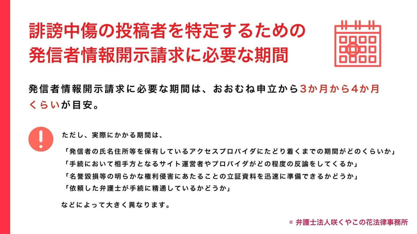 発信者情報開示請求に必要な期間は？