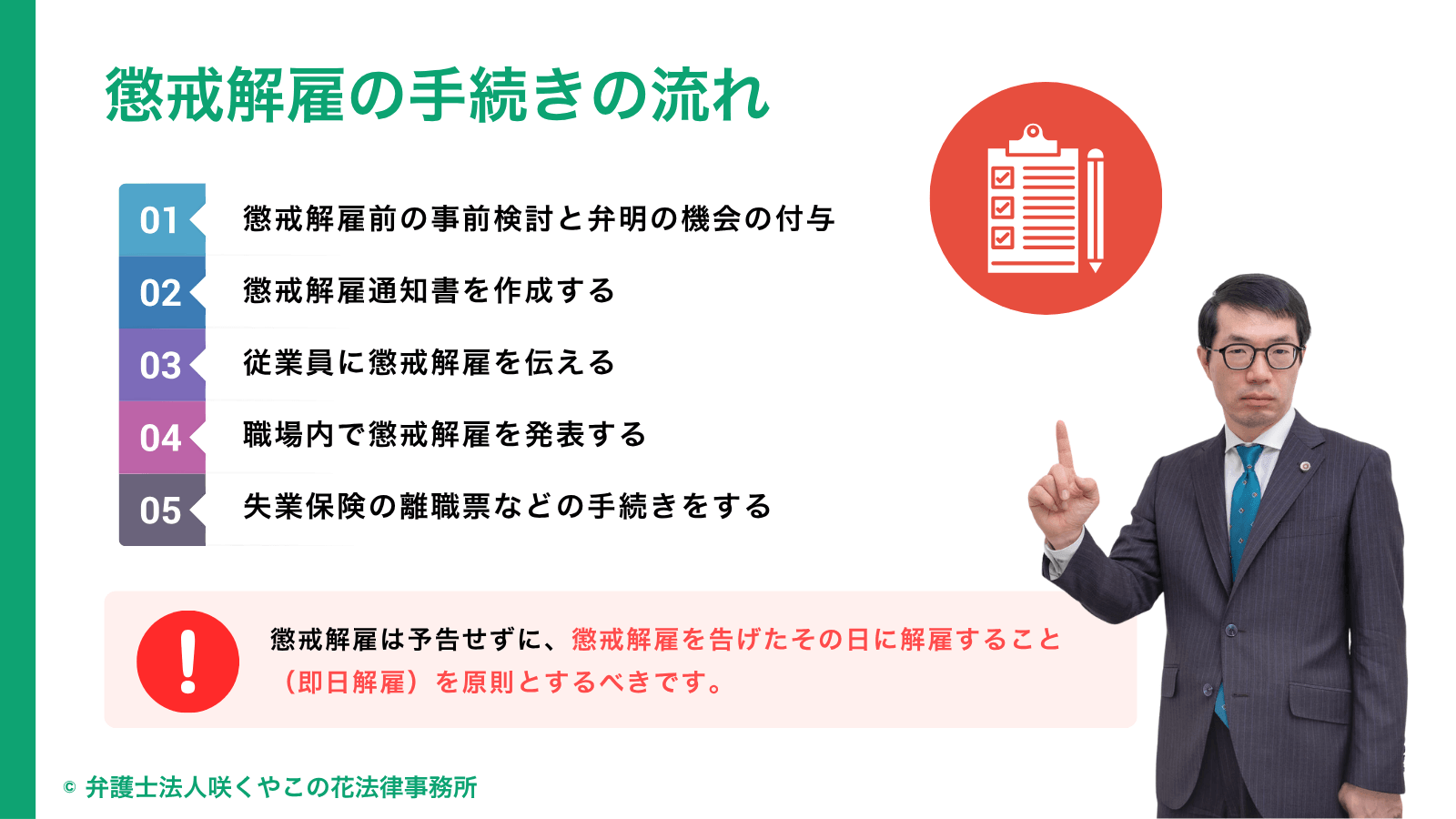 懲戒解雇の手続きの流れ