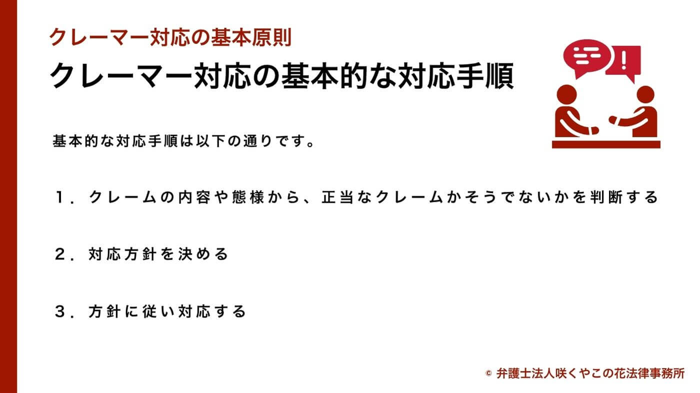クレーマー対応の基本的な対応手順