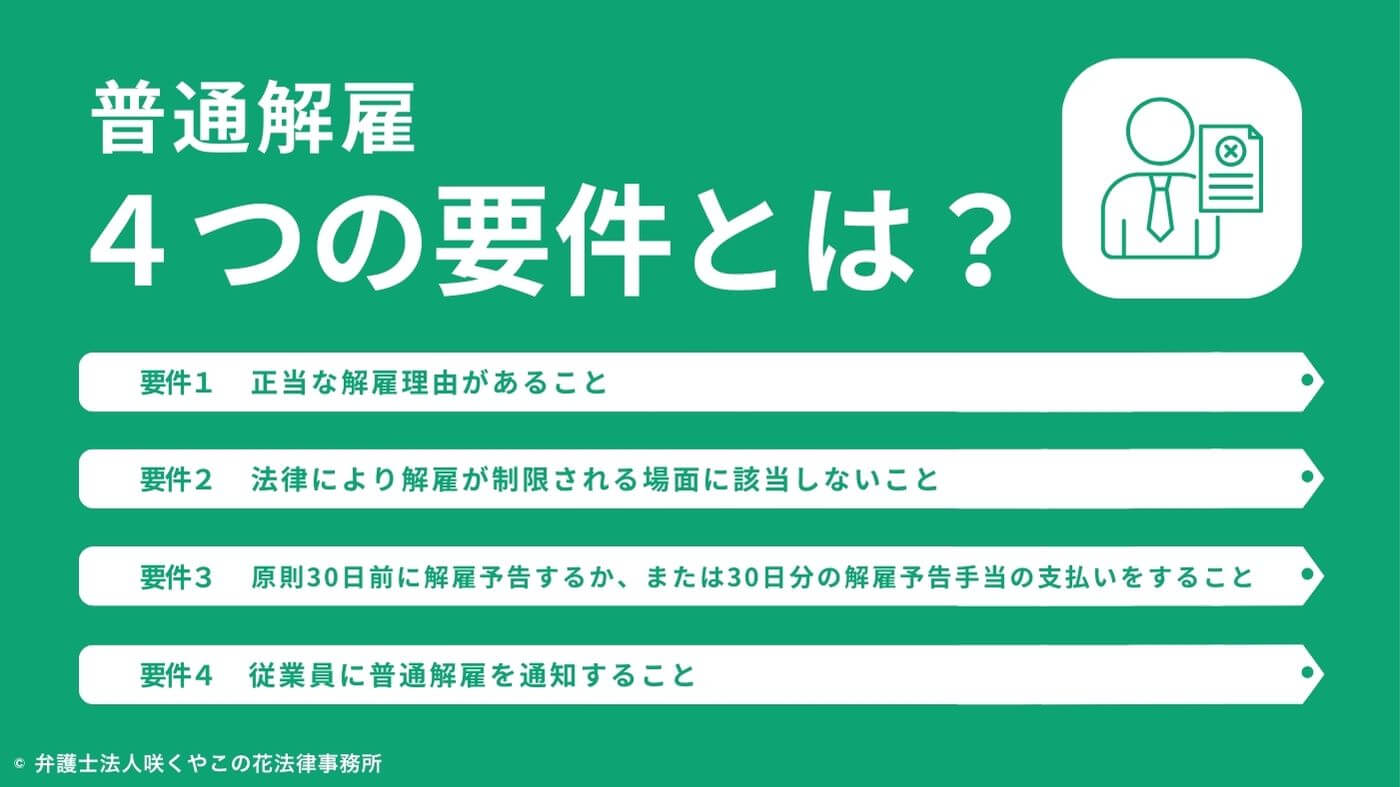 普通解雇の4つの要件