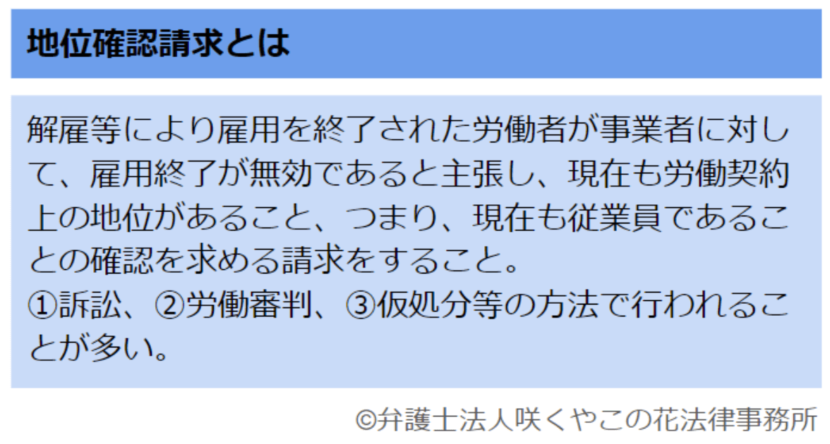 地位確認請求とは？