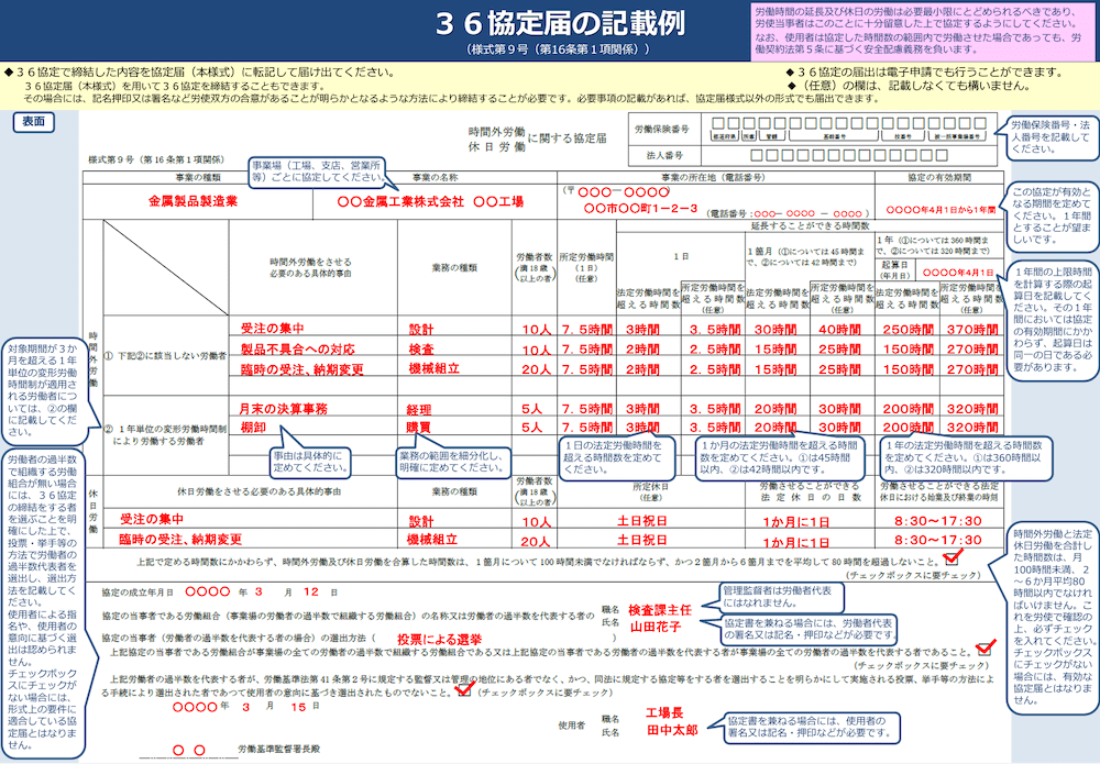 36協定の記載例