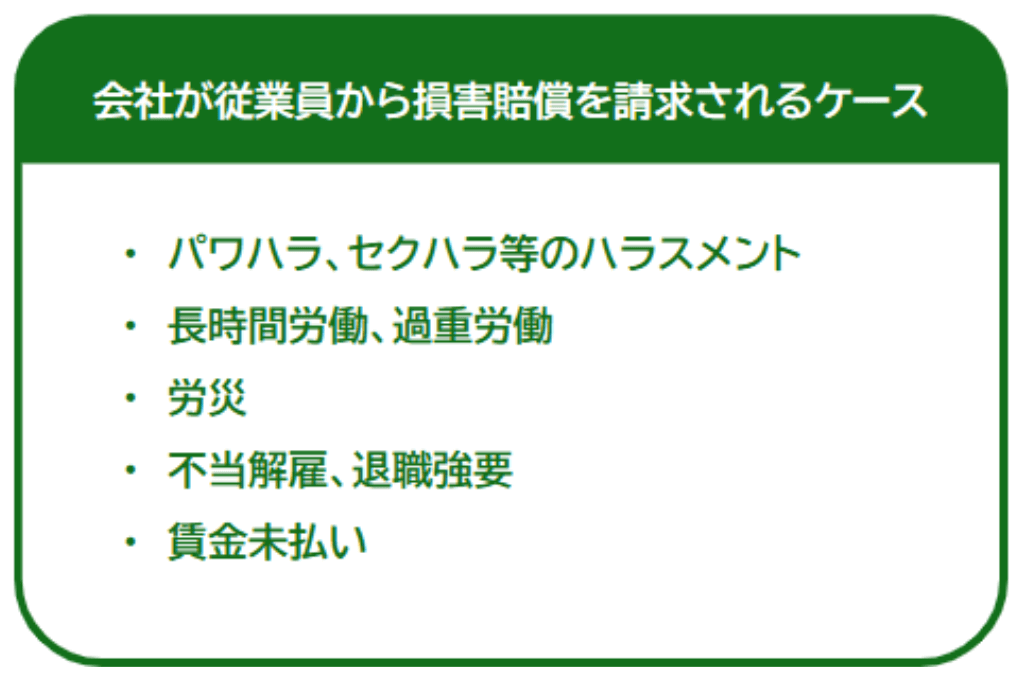 会社が退職した従業員から損害賠償を請求されるケース