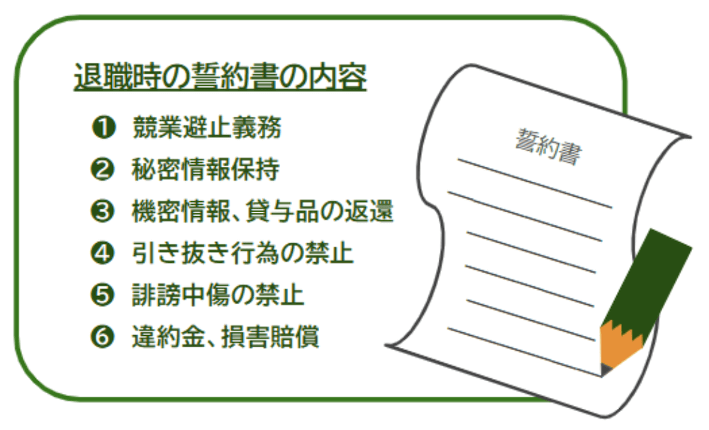 退職時の誓約書の内容