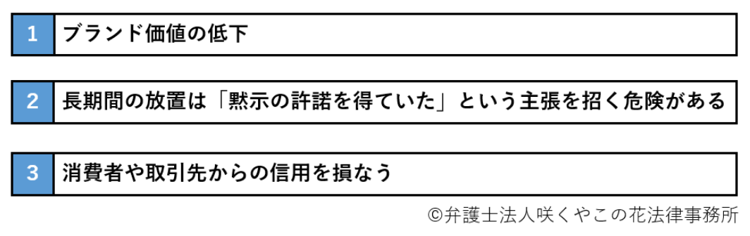 無断使用された側のリスク