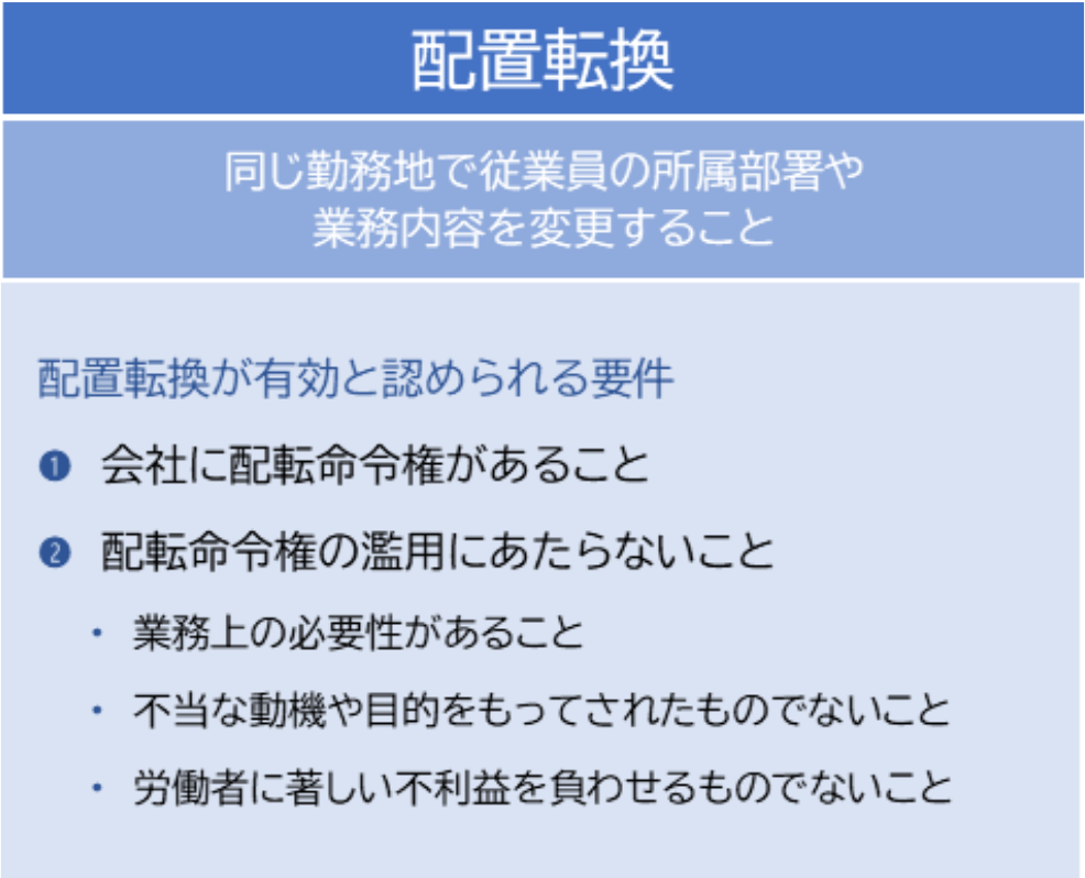 配置転換の意味と要件について