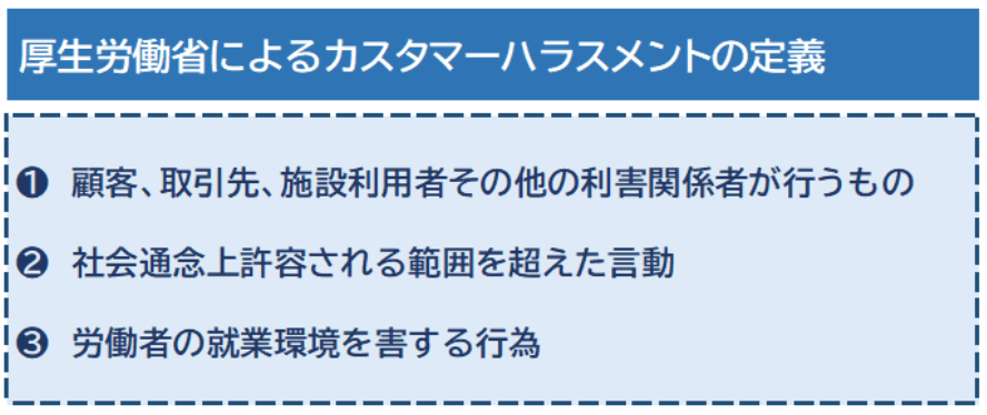 厚生労働省のカスタマーハラスメントの定義