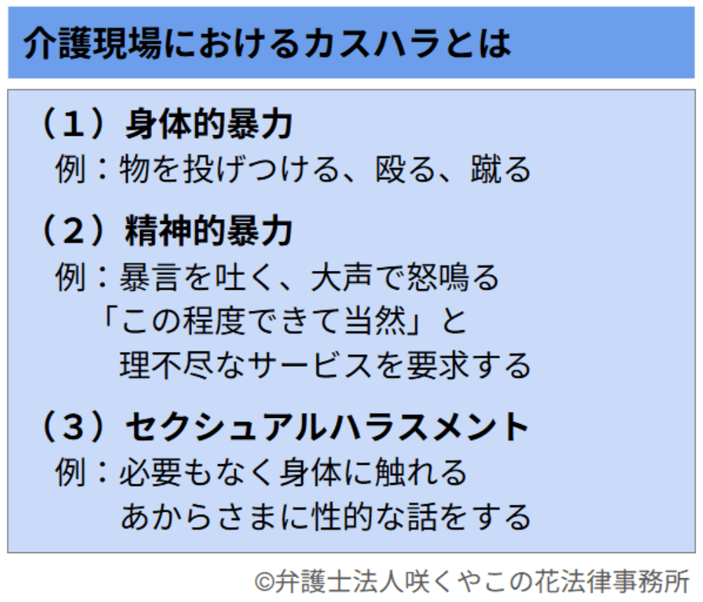 介護現場におけるカスハラとは？