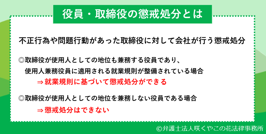役員・取締役の懲戒処分とは？