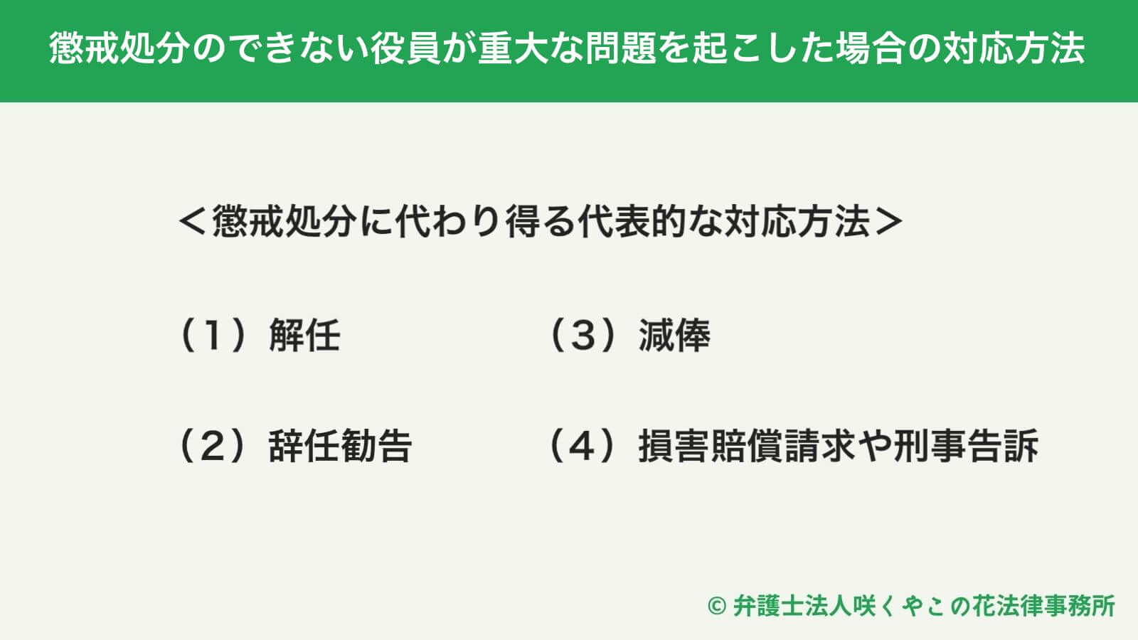 懲戒処分のできない役員に対する処分方法とは？