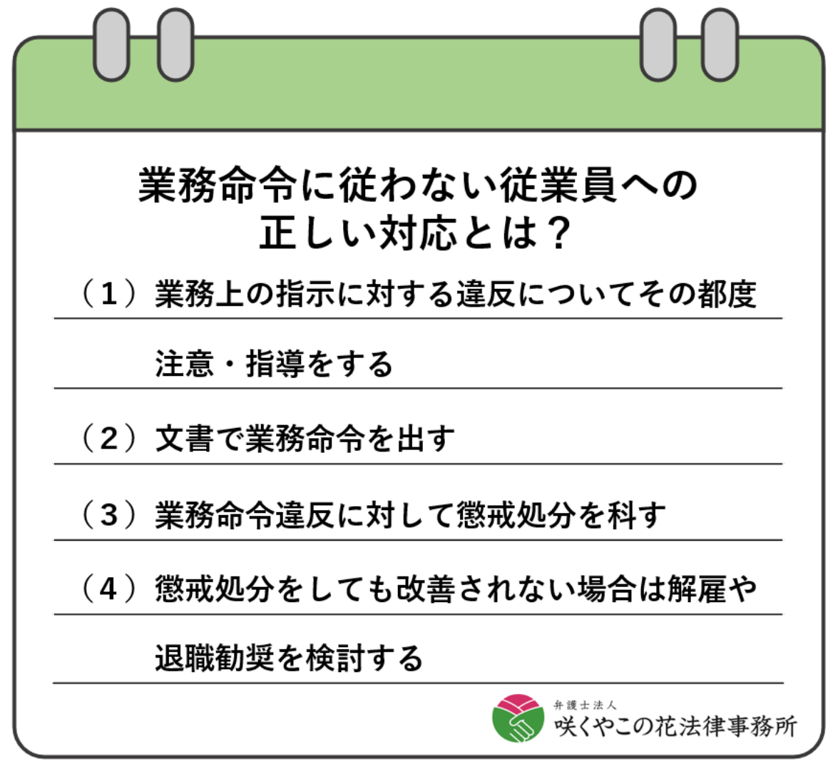 業務命令に従わない社員への正しい対応とは？