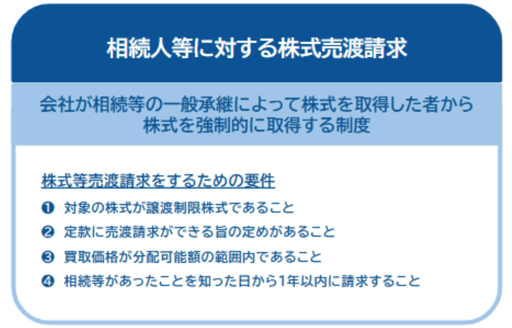 相続人等に対する株式売渡請求とは？