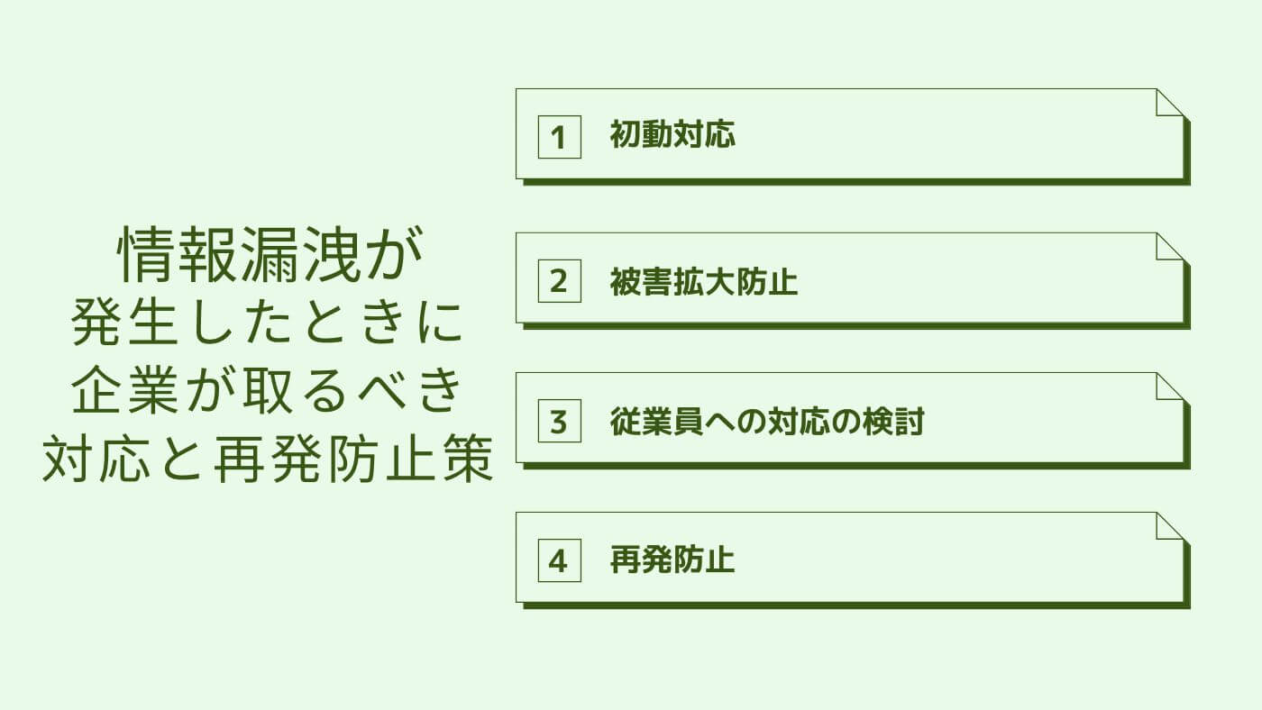 情報漏洩が発生したときに企業が取るべき対応と再発防止策