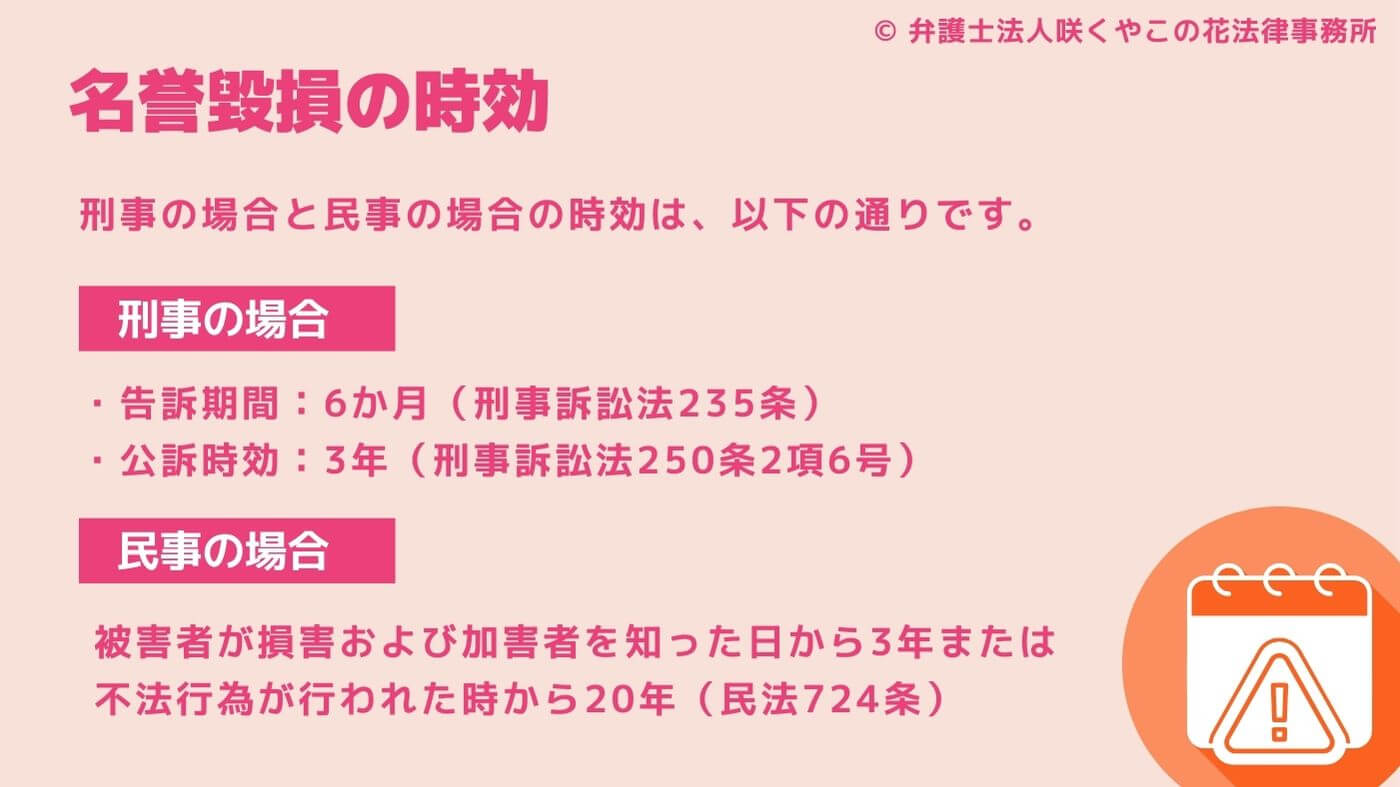 名誉毀損に時効はあるのか?