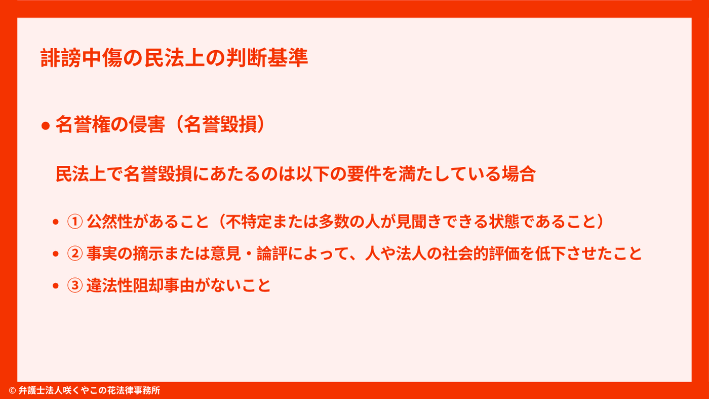 誹謗中傷が民法上で名誉毀損にあたる要件