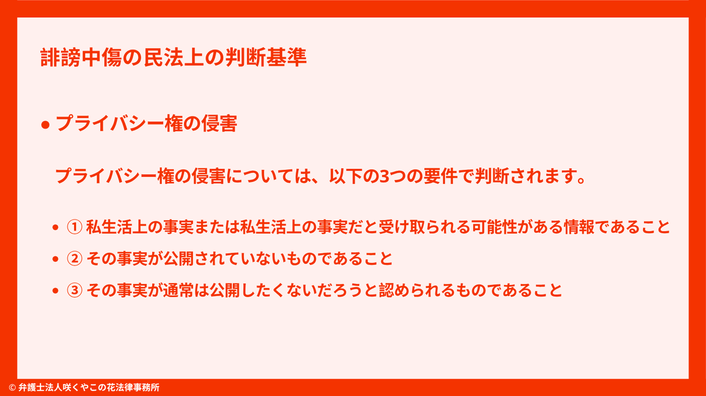 誹謗中傷がプライバシー権の侵害にあたるかの判断の3つの要件