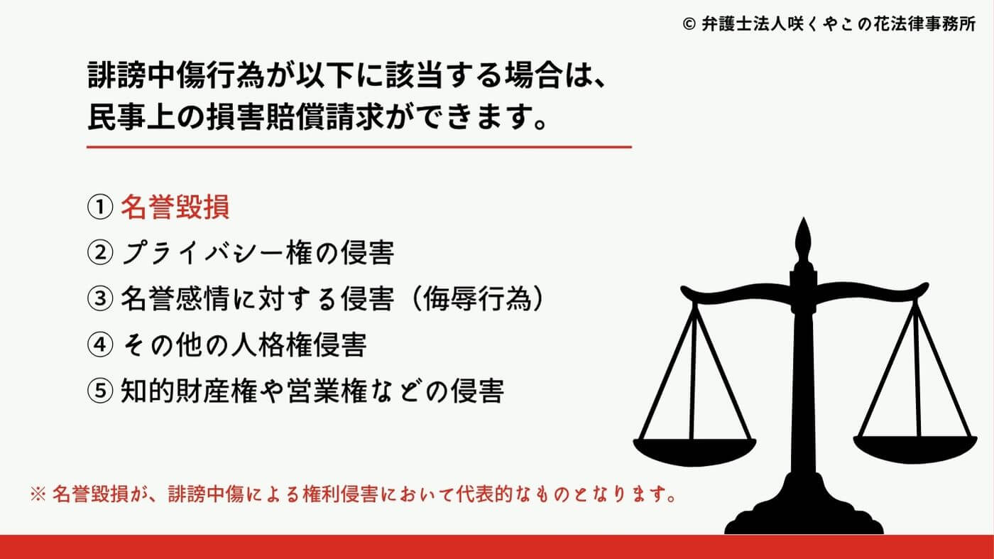 誹謗中傷を理由に損害賠償請求ができる?