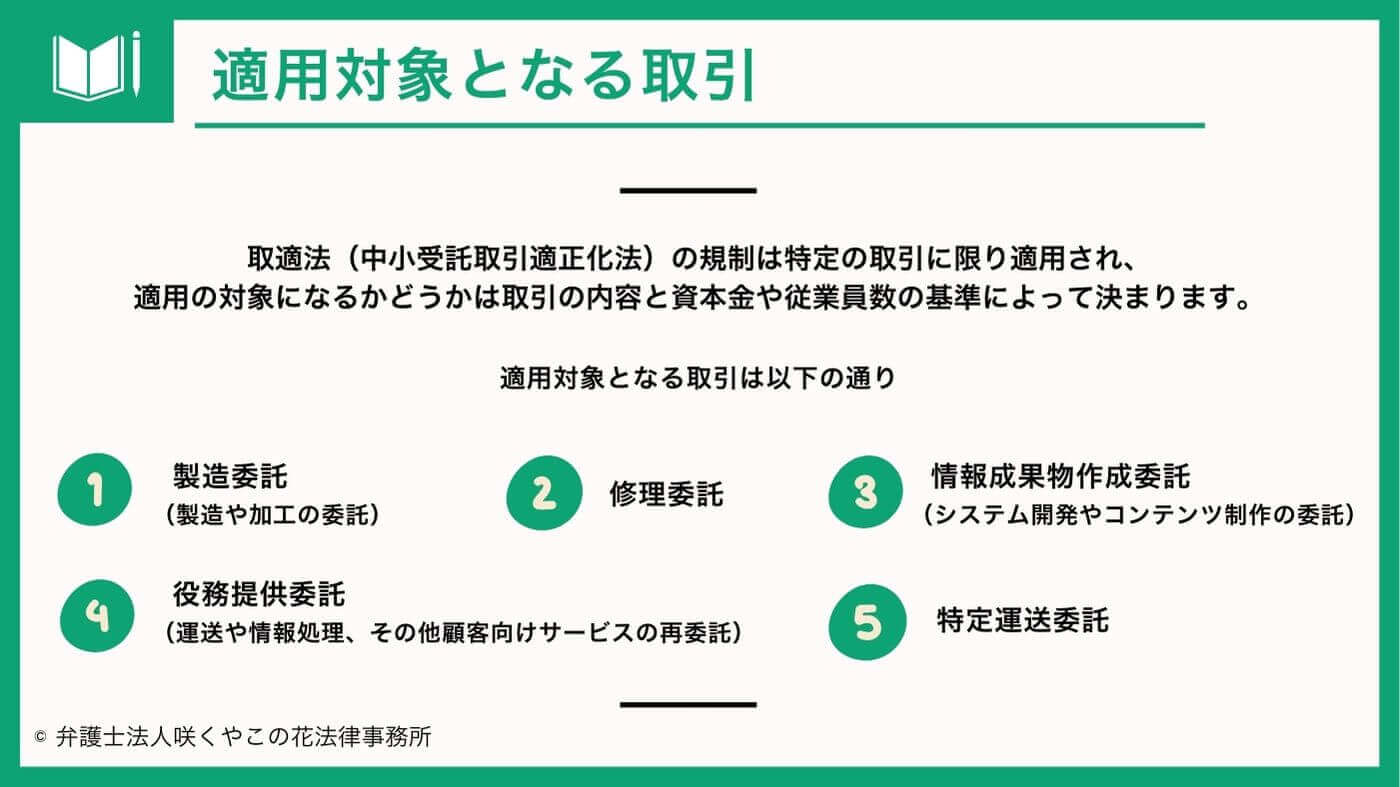 取適法（改正下請法）の適用対象となる取引とは？