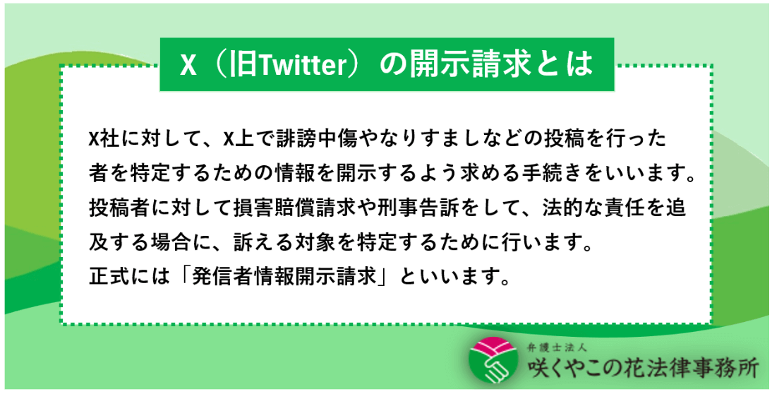 X(旧Twitter)の開示請求とは?