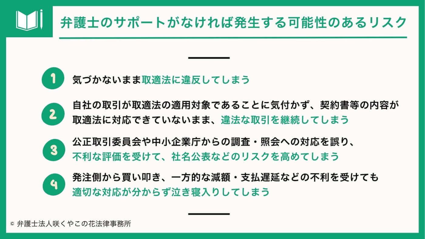 弁護士のサポートがなければ発生する可能性のあるリスクは?