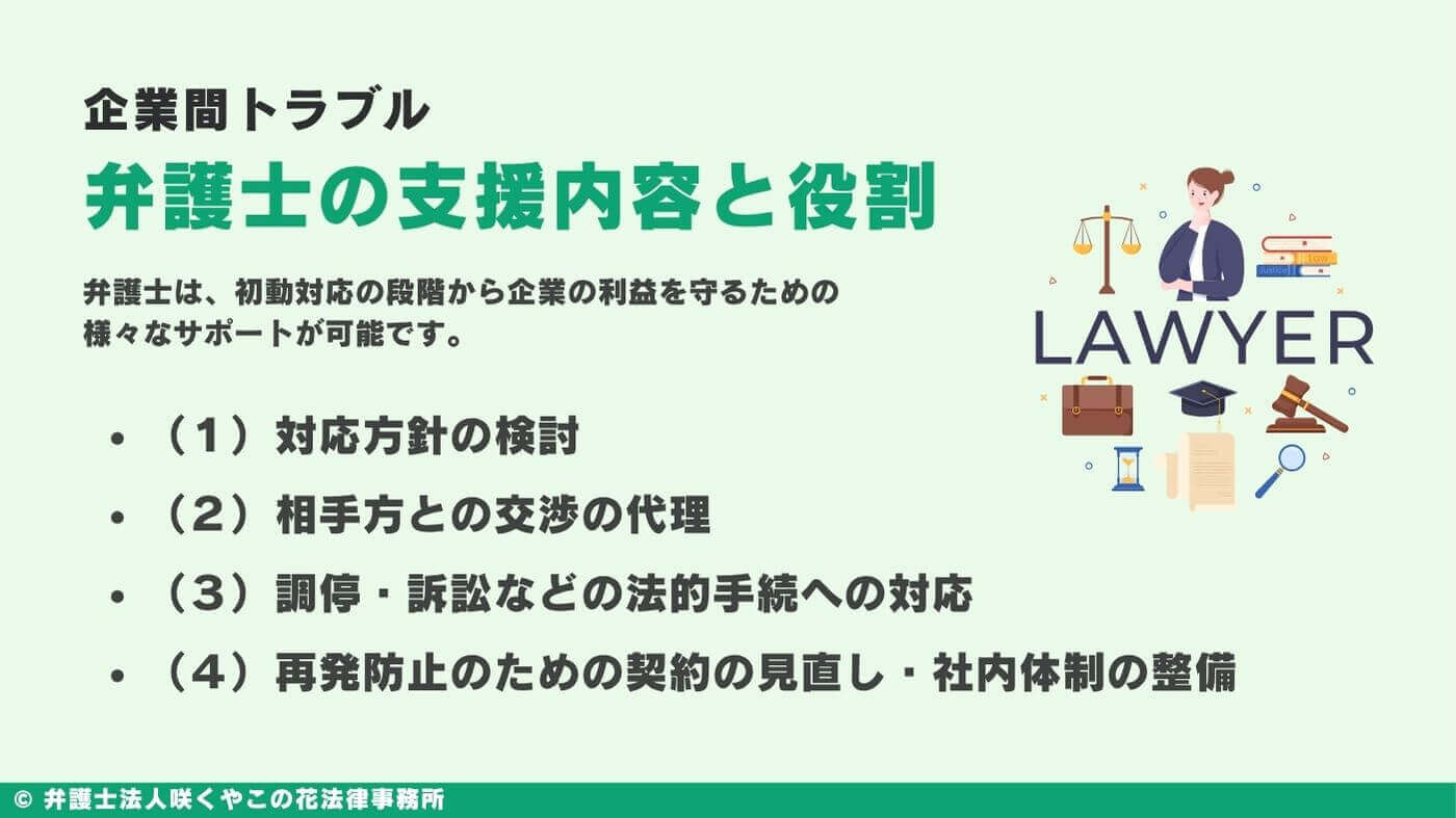 企業間トラブルについての弁護士の支援内容と役割とは？