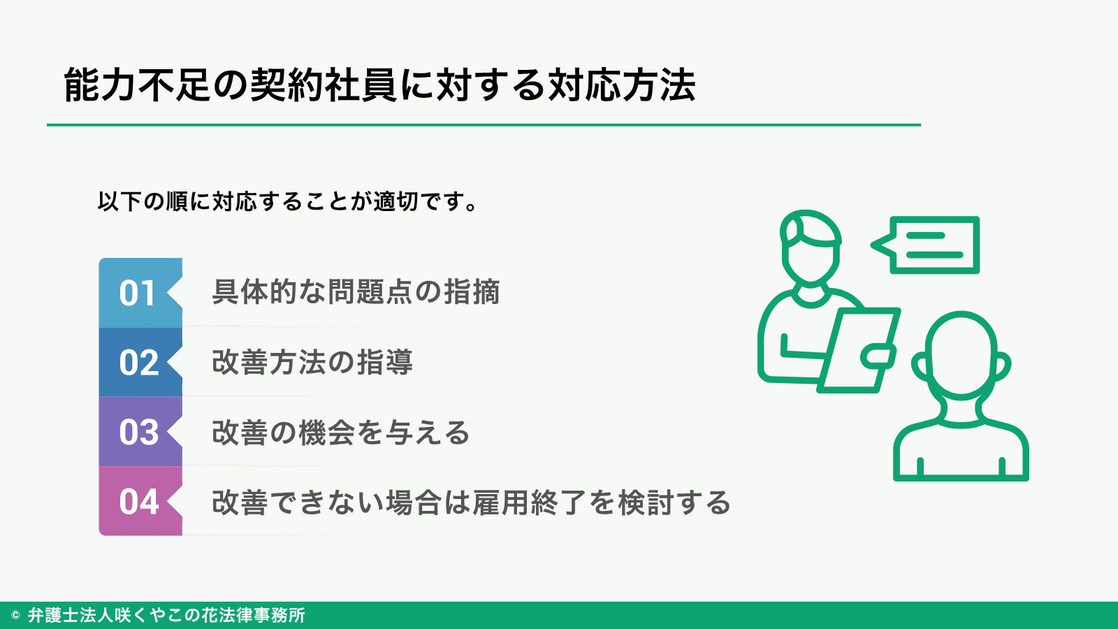 能力不足の契約社員に対する正しい対応方法は?