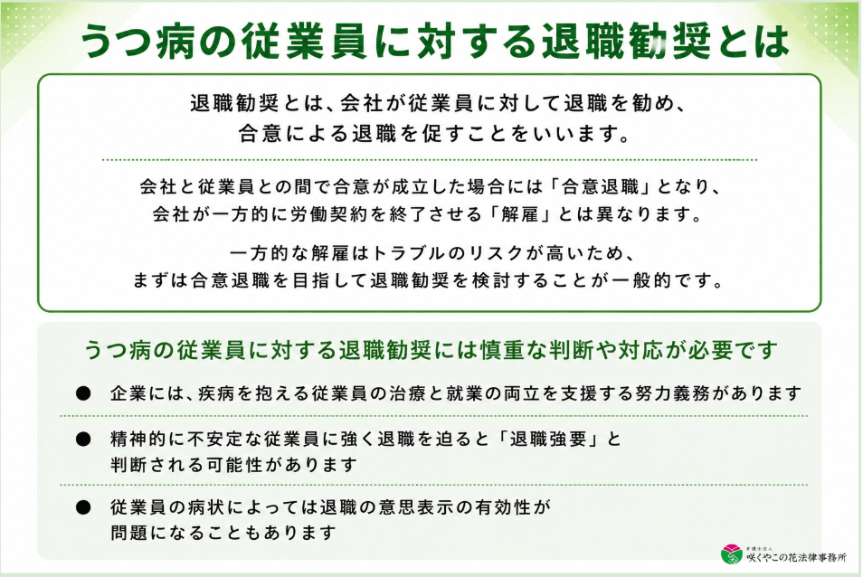 うつ病の従業員に対する退職勧奨とは？
