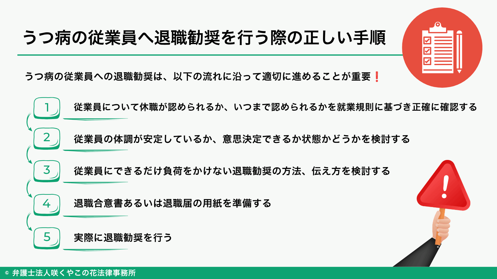 うつ病の従業員へ退職勧奨を行う際の正しい手順は？