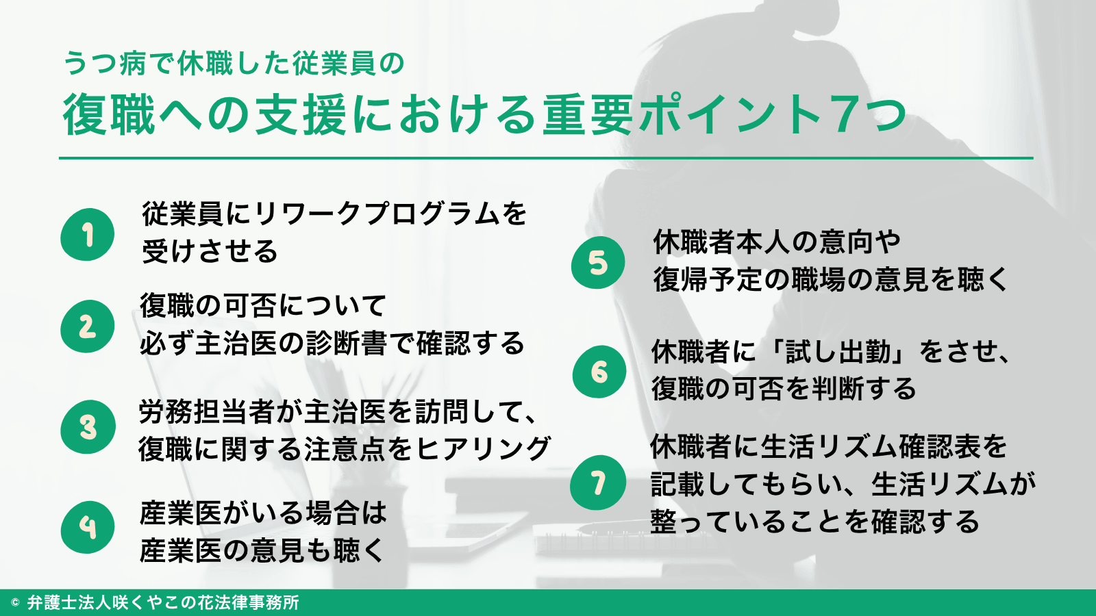 うつ病で休職した従業員の復職への支援はどうすべき？