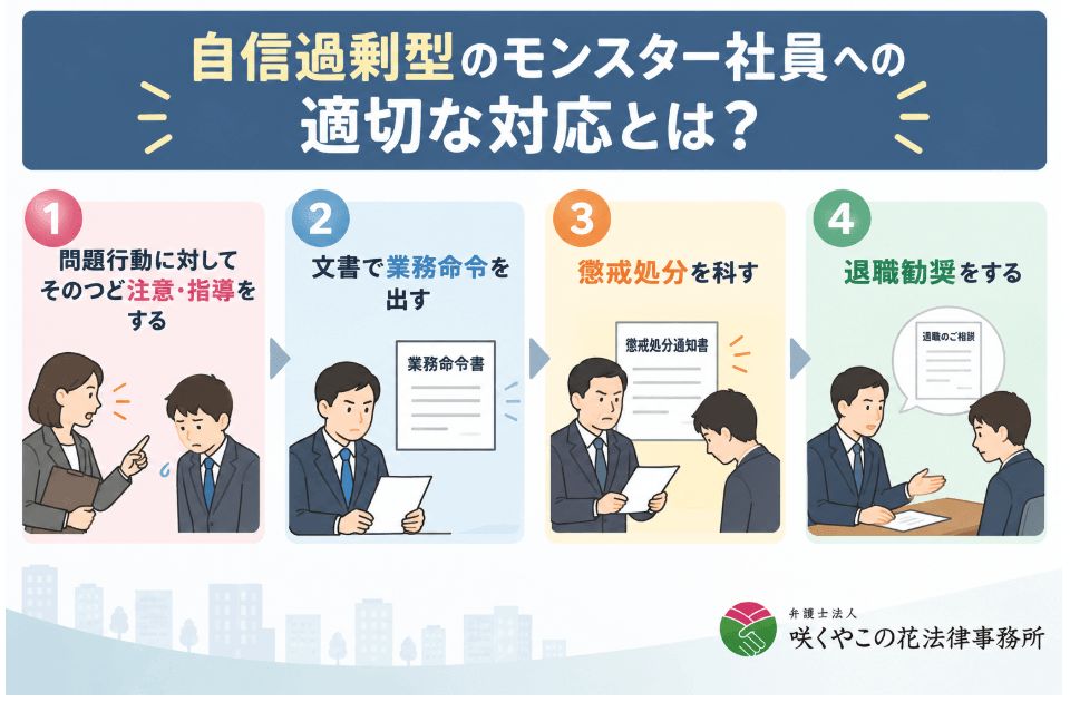自信過剰型のモンスター社員への適切な対応方法